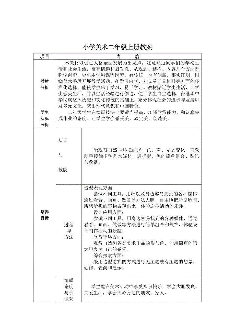 小学美术二年级教学计划_第2页