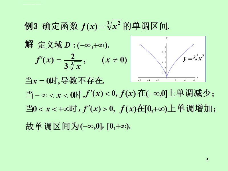 第4节函数单调性与曲线的凹凸性课件_第5页