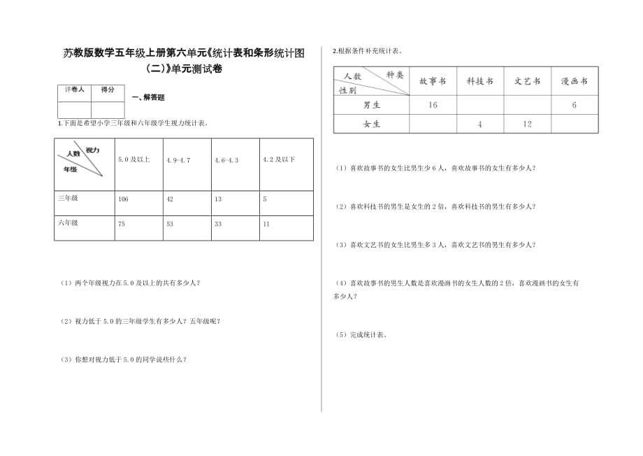 人教版一年级上册数学试题-第四单元《认识图形（一）》单元测试卷及答案_第1页