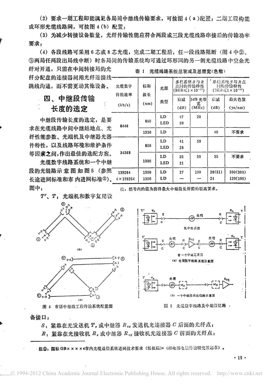 光缆通信系统工程设计_第5页