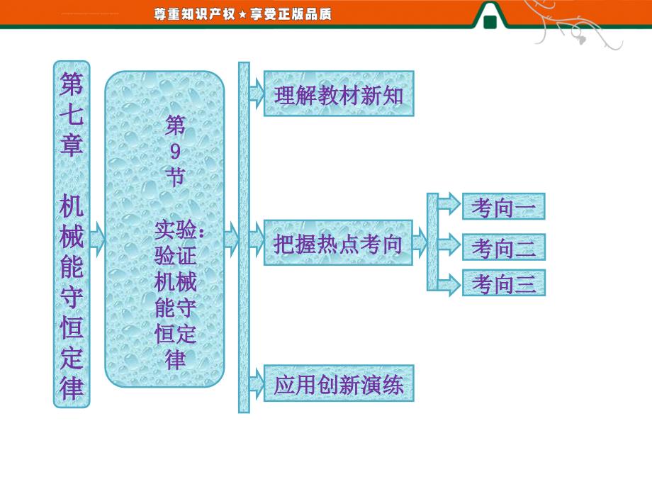 第9节 实验验证机械能守恒定律课件_第1页