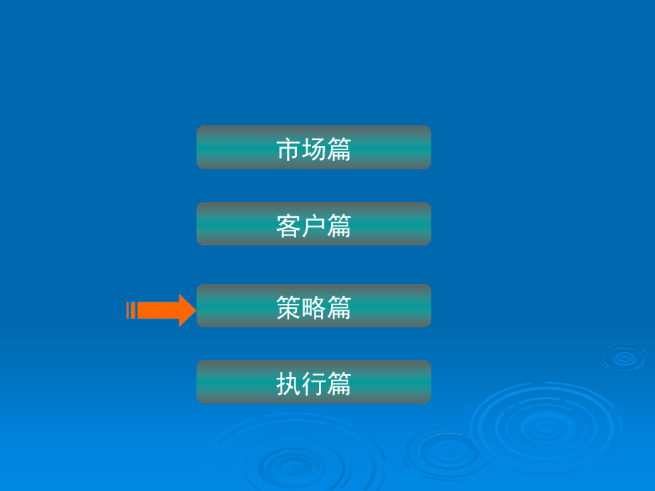 扬州金地艺境策划报告完整PPT_第2页