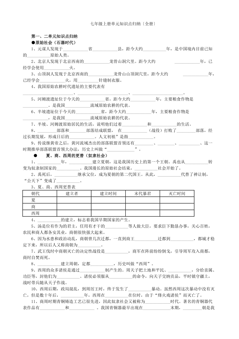 七年级上册中国古代史知识要点填空.doc_第1页