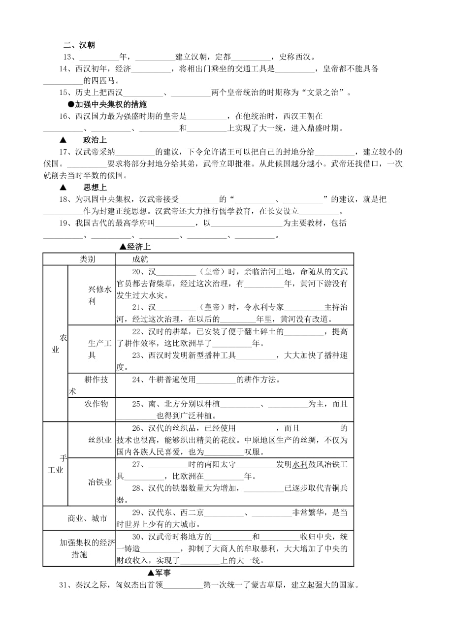 七年级上册中国古代史知识要点填空.doc_第4页