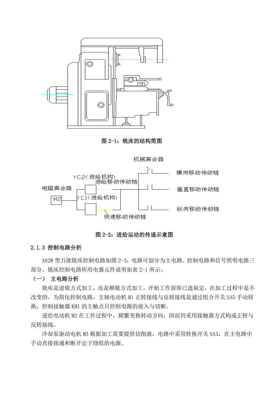 基于PLC的万能铣床电气控制系统设计_第3页