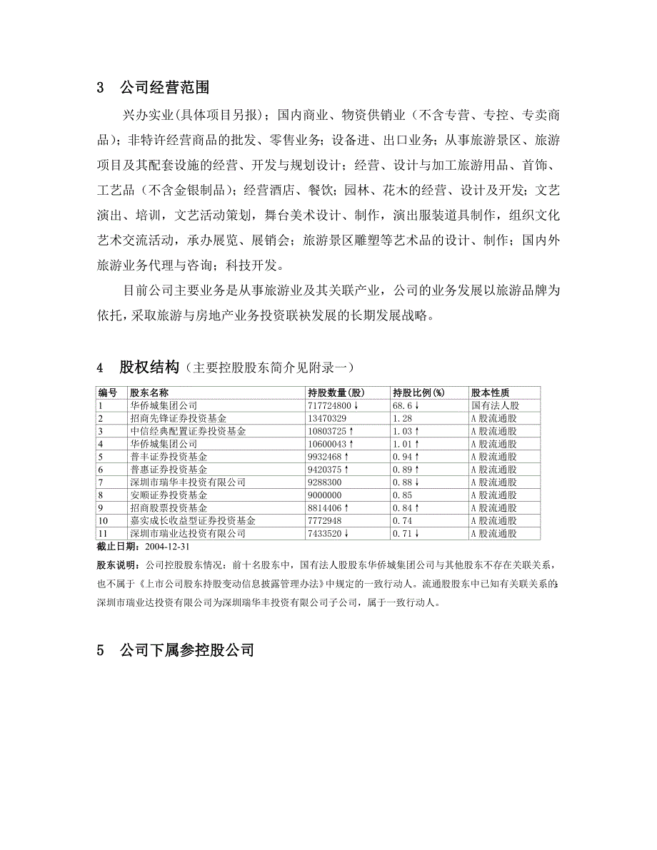 华侨城(000069)财务分析报告_第4页