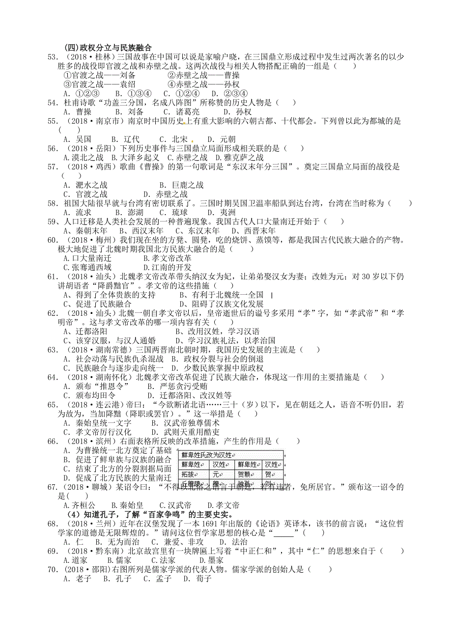 人教版历史七年级上册期末复习2018年全国各地中考试题精选_第4页