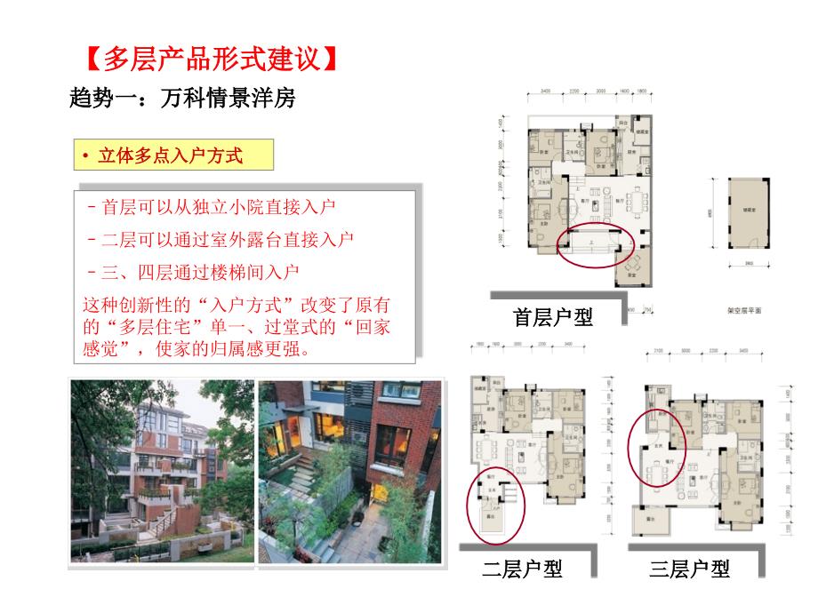 多层花园洋房产品研究分析（伟业）.ppt_第4页