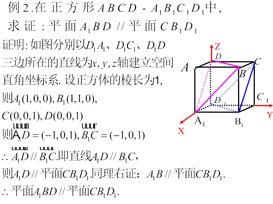 立体几何中的向量方法综合法向量课件_第1页