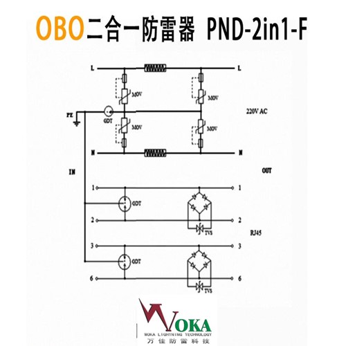 OBO网络二合一防雷器OBO PND-2in1-F室外监控防雷器说明书