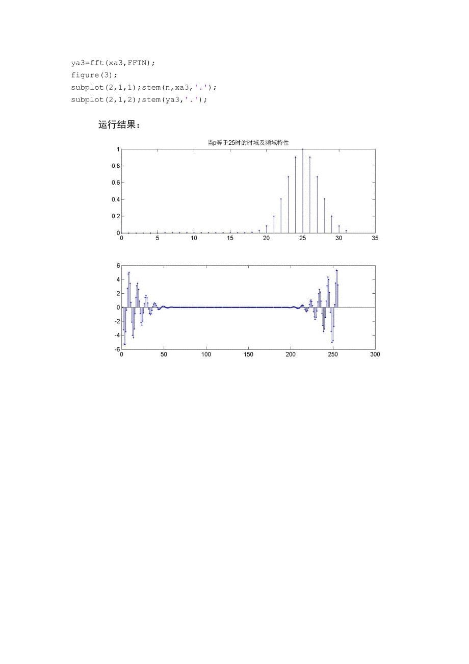 应用快速傅里叶变换对信号进行频谱分析实验报告_第5页