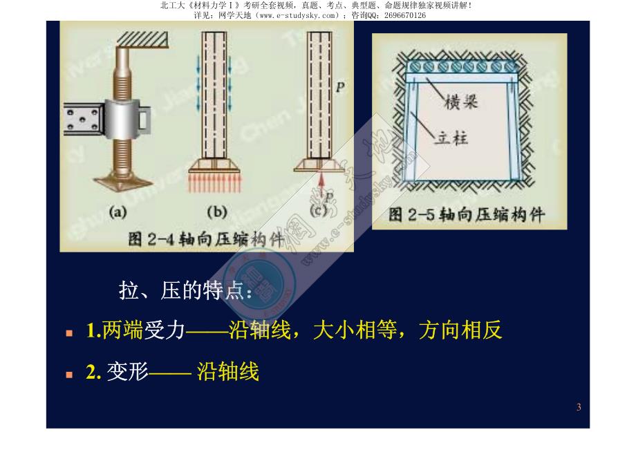 第2章－轴向拉伸与压缩_第3页