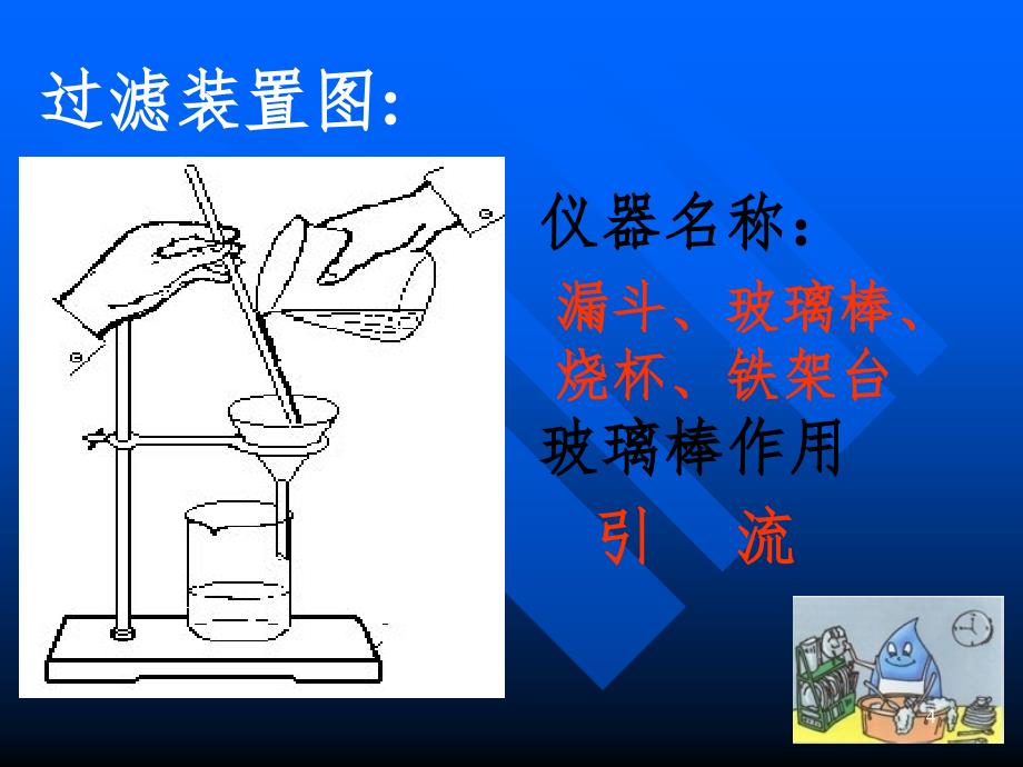 水的净化（课堂PPT）_第4页