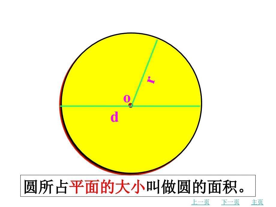 第5课时圆的面积（例1）课件_第5页