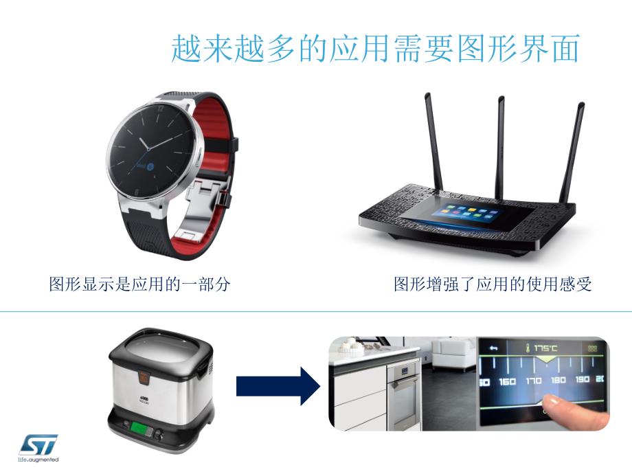 基于STM32的GUI应用_第2页