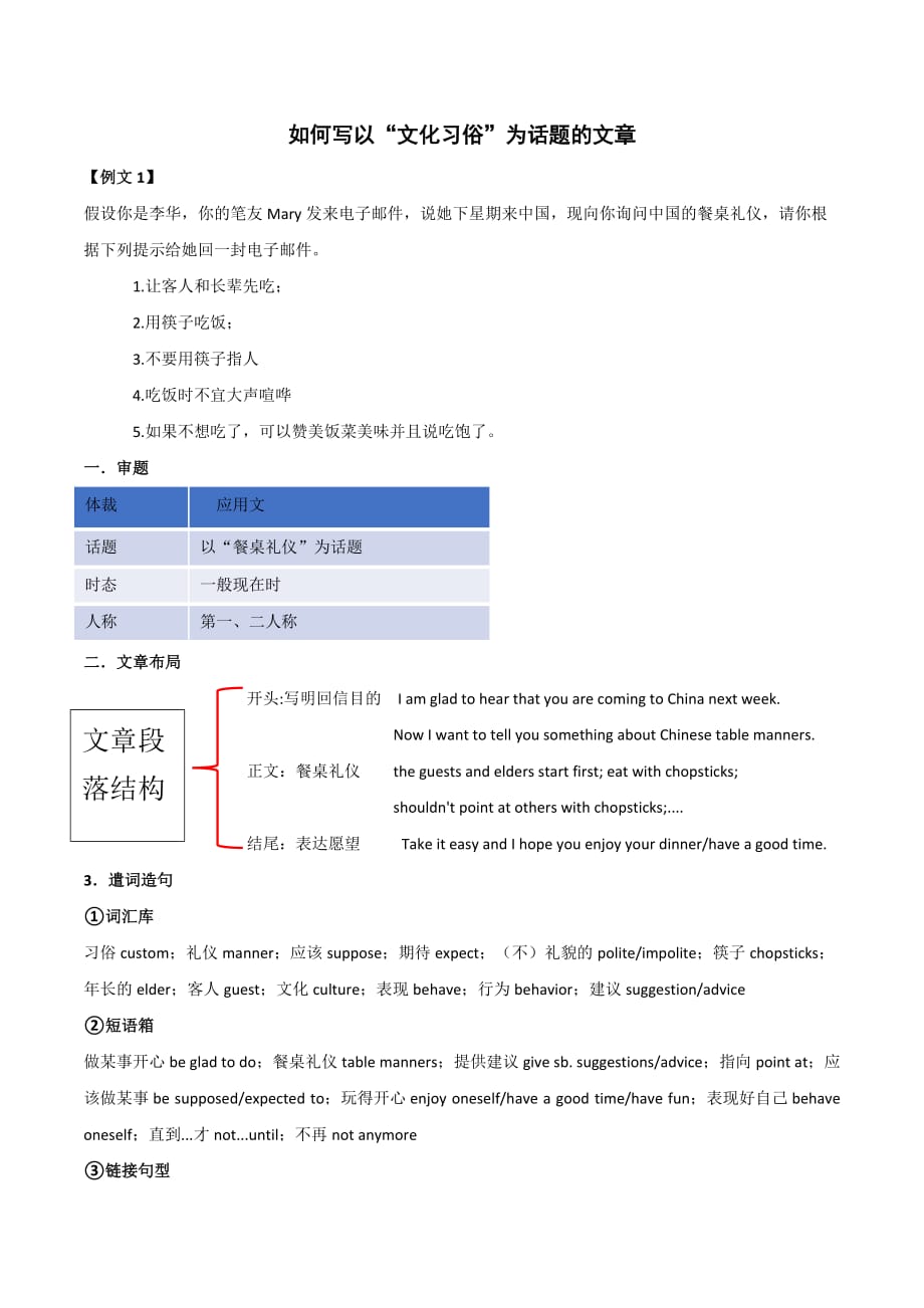 2020人教版九年级英语书面表达 Unit 10 如何写以“文化习俗”为话题的文章_第1页