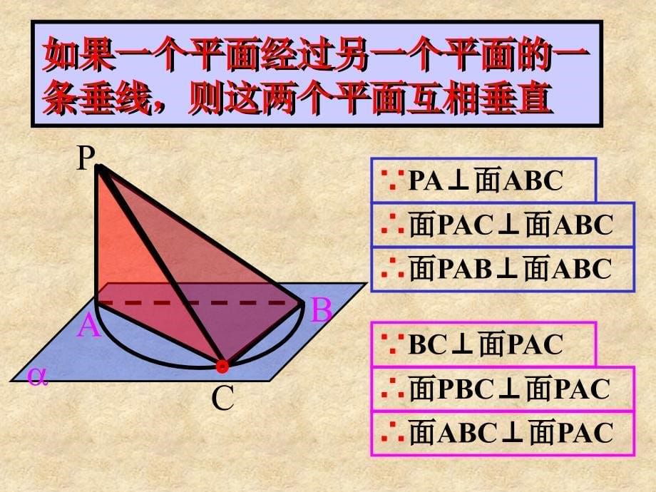 高考数学复习 面面垂直 ppt_第5页