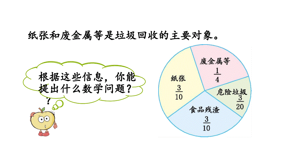 小学数学人教版五年级下册课件6.2.1异分母分数的加减法_第3页