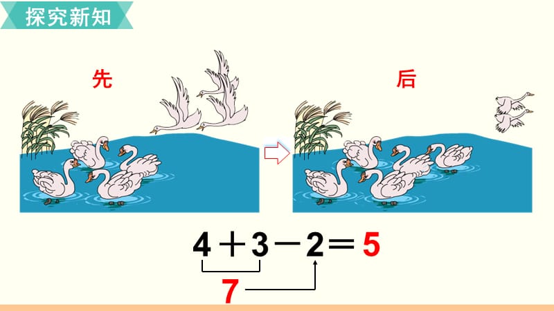 小学数学人教版一年级上册课件第10课时加减混合_第4页