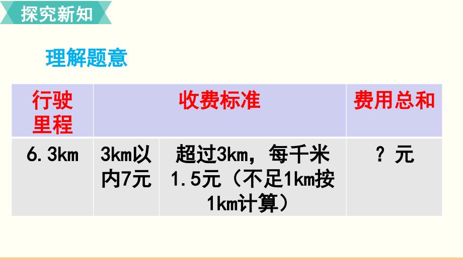 小学数学人教版五年级上册课件18课时解决问题2_第4页