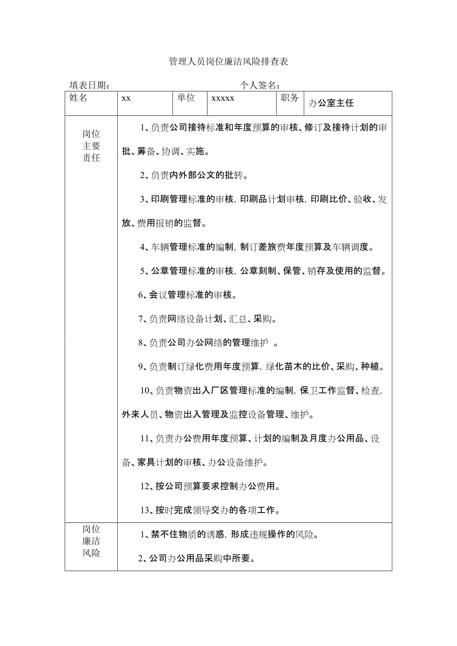 管理人员岗位廉洁风险排查表_第1页