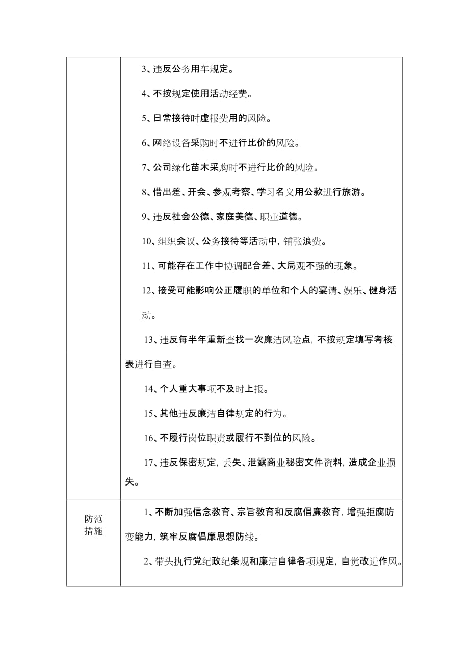 管理人员岗位廉洁风险排查表_第2页