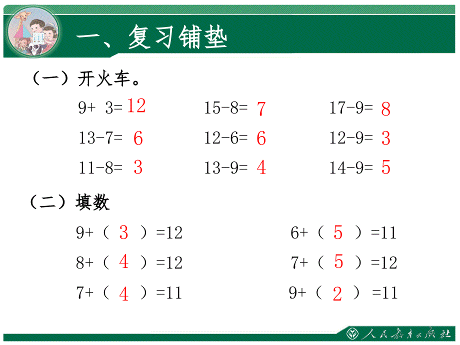 十几减5、4、3、2一年级上册数学PPT课件_第2页