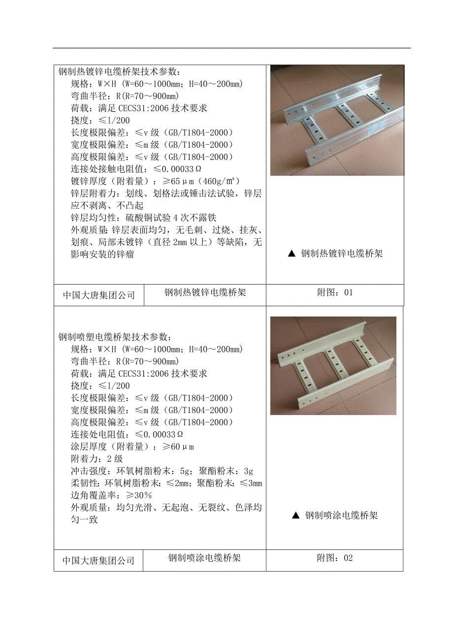 301编号电缆桥架、支架安装_第5页