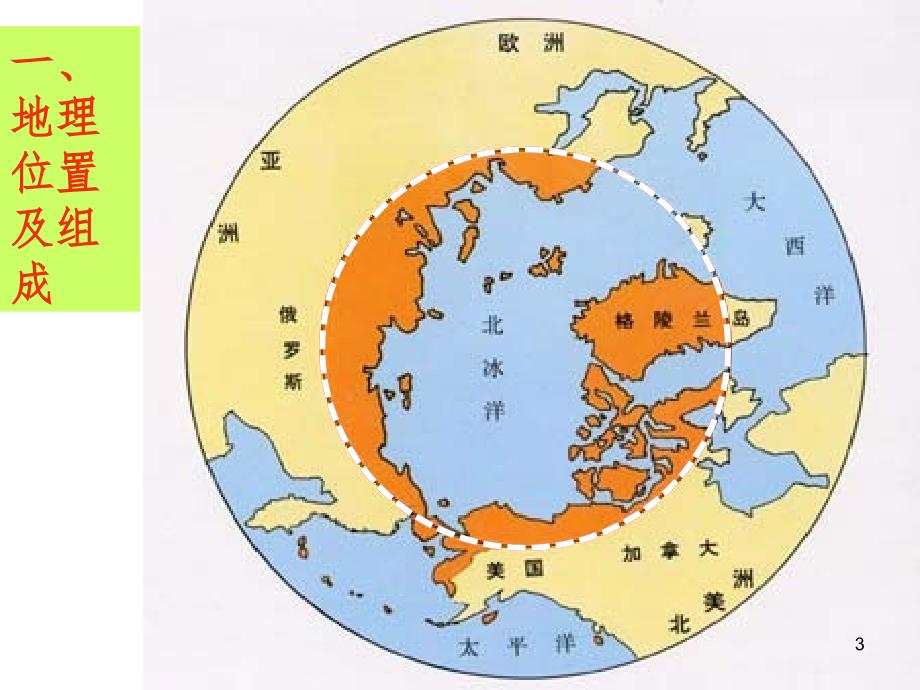 高中地理-世界地理复习《两极地区》PPT课件_第3页
