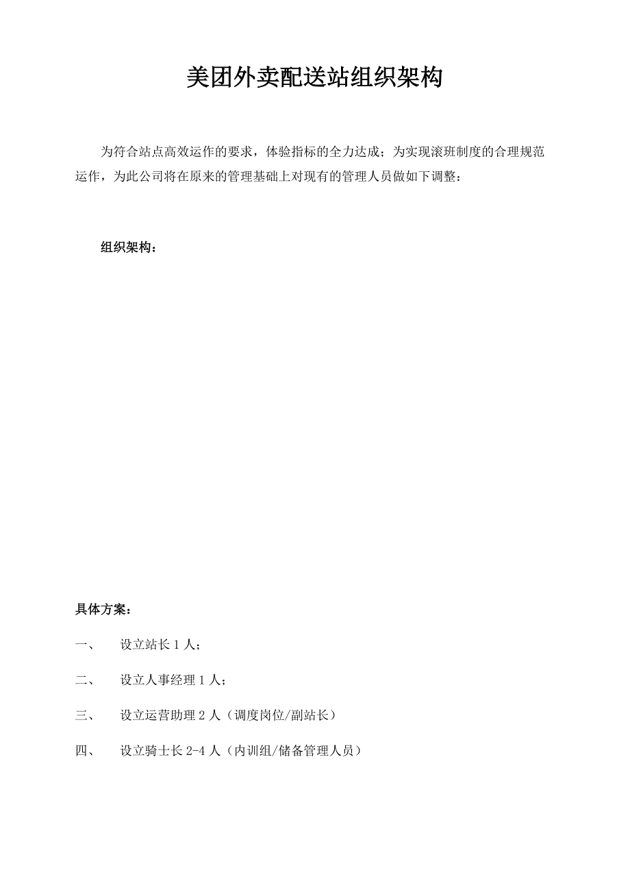 1133编号美团外卖配送站组织架构岗位职责及流程_第1页