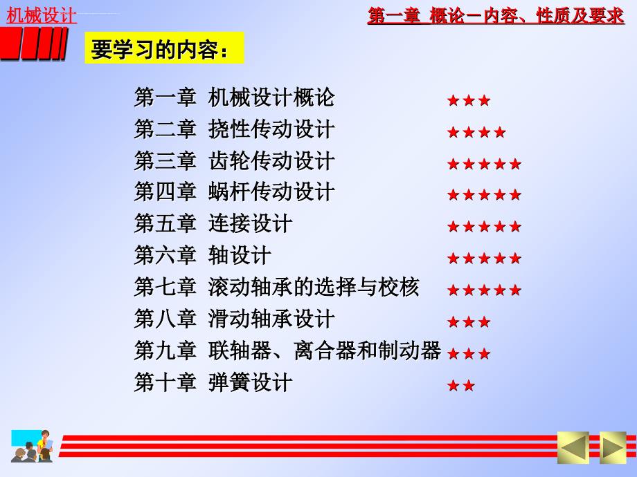 华中科技大学机械设计基础篇课件资料_第4页