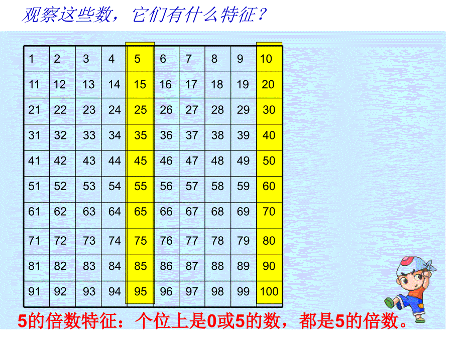 和5和3的倍数特征课件_第3页