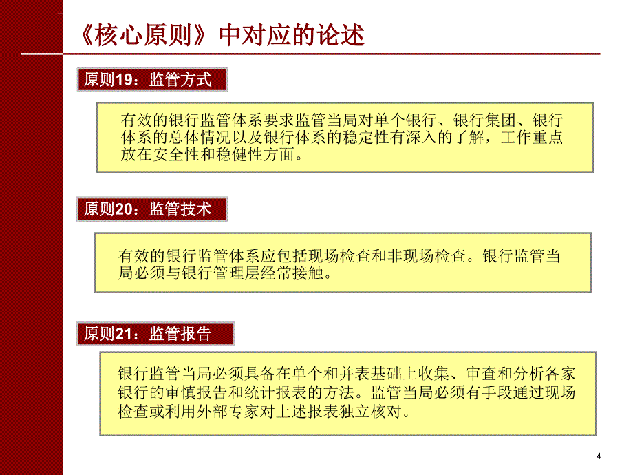 非现场监管指标分析与现场检查课件_第4页