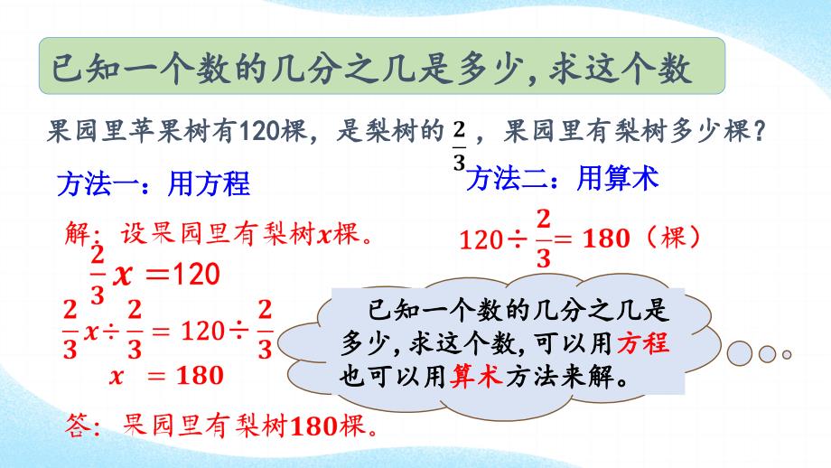 北师大版五年级数学下册《五-分数除法-》复习课件_第4页