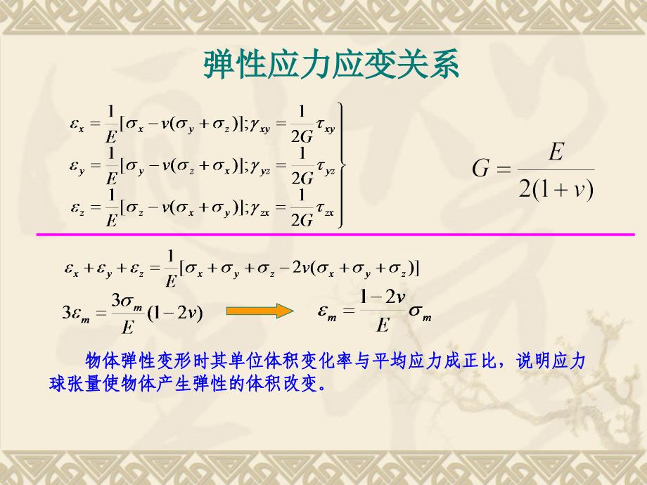 291编号第13讲 增量理论本构方程_第4页