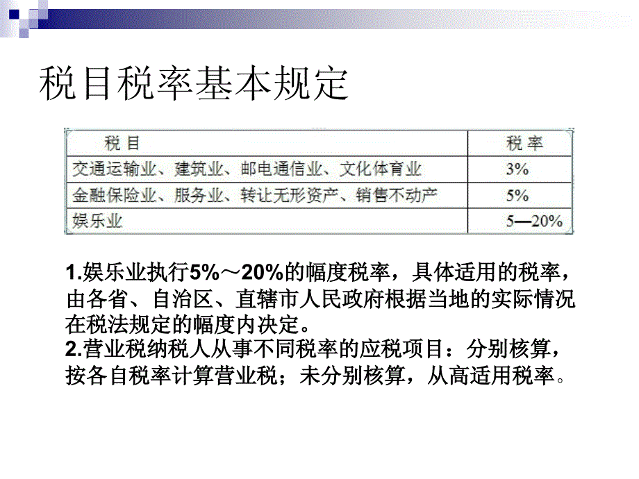 {合同法律法规}营业税法律制度培训_第4页