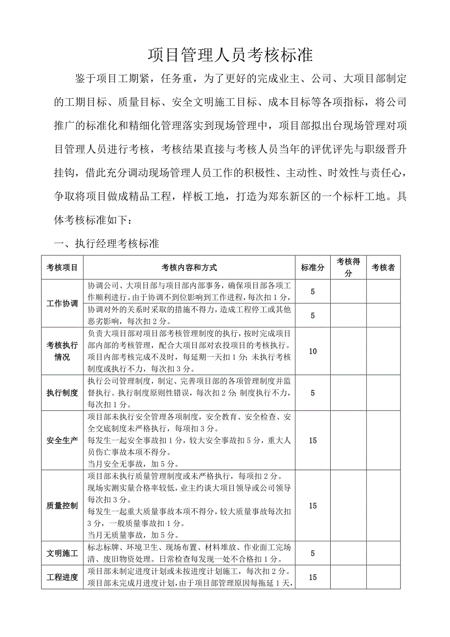 项目考核标准_第1页