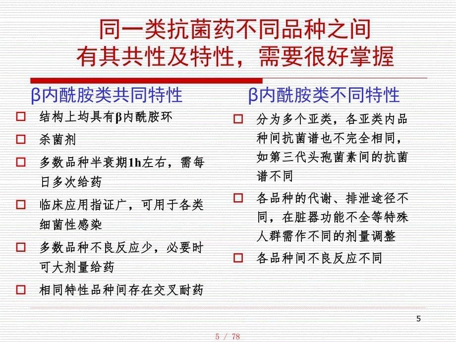 抗菌药物特性及临床应用——王明贵[汇编]_第5页