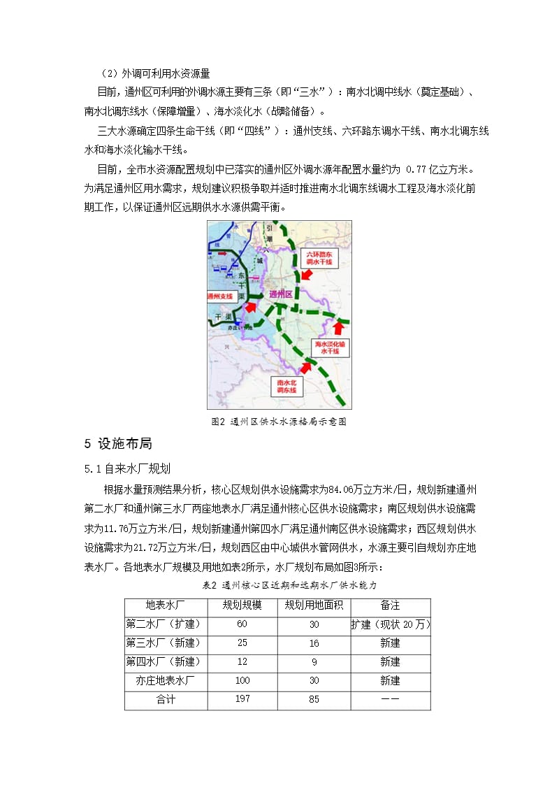 基于分区供水的通州区供水系统布局研_第4页