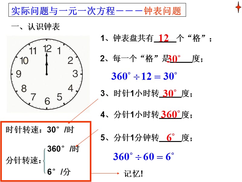 钟表问题应用题课件_第1页