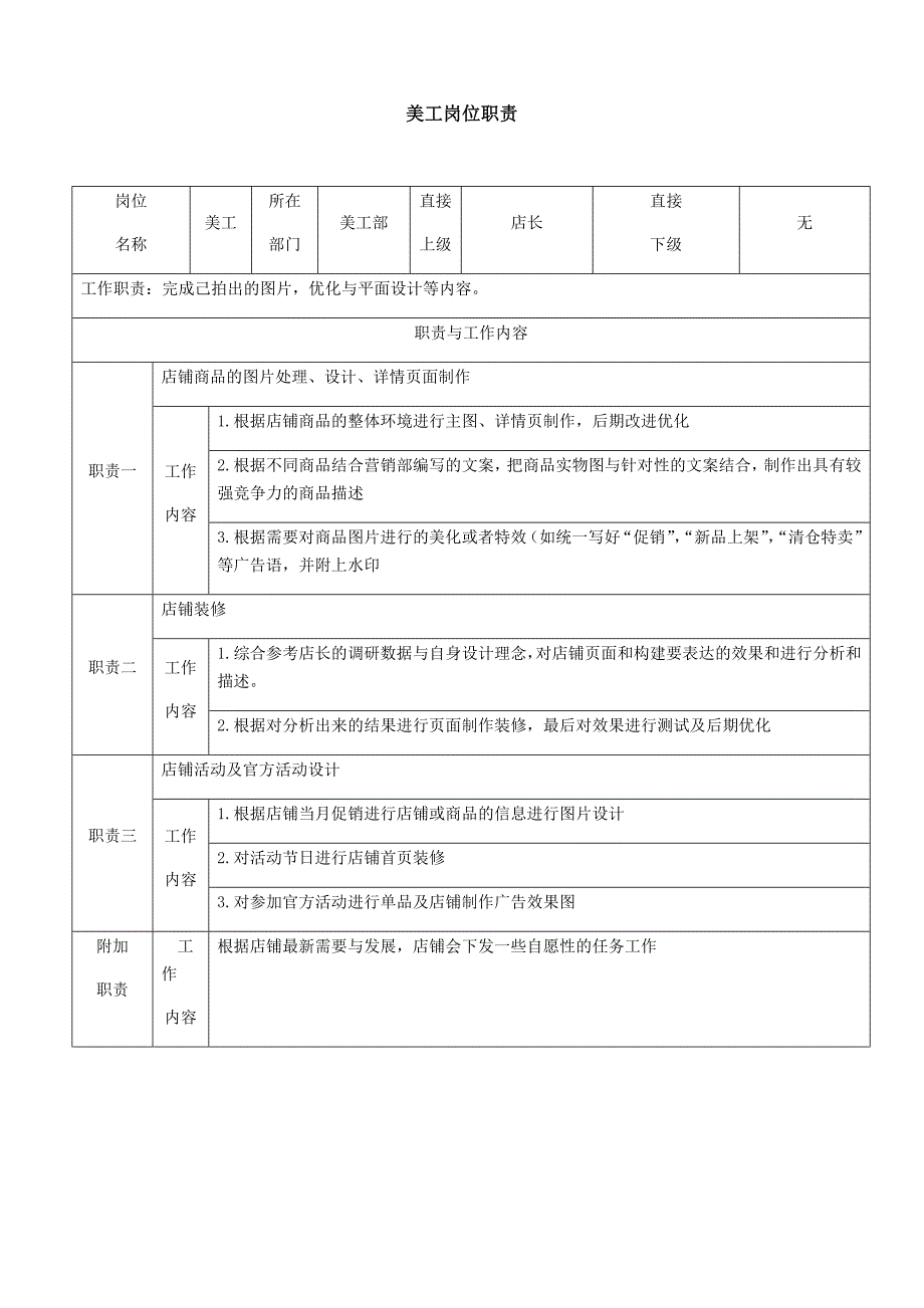 1416编号淘宝天猫组织架构及部分职位职责_第4页