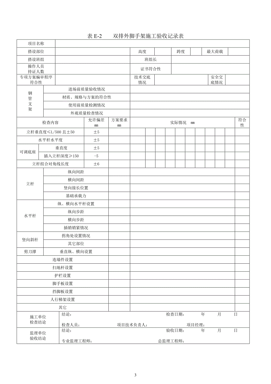 245编号承插型盘扣式钢管支架施工验收记录表格(新)_第3页