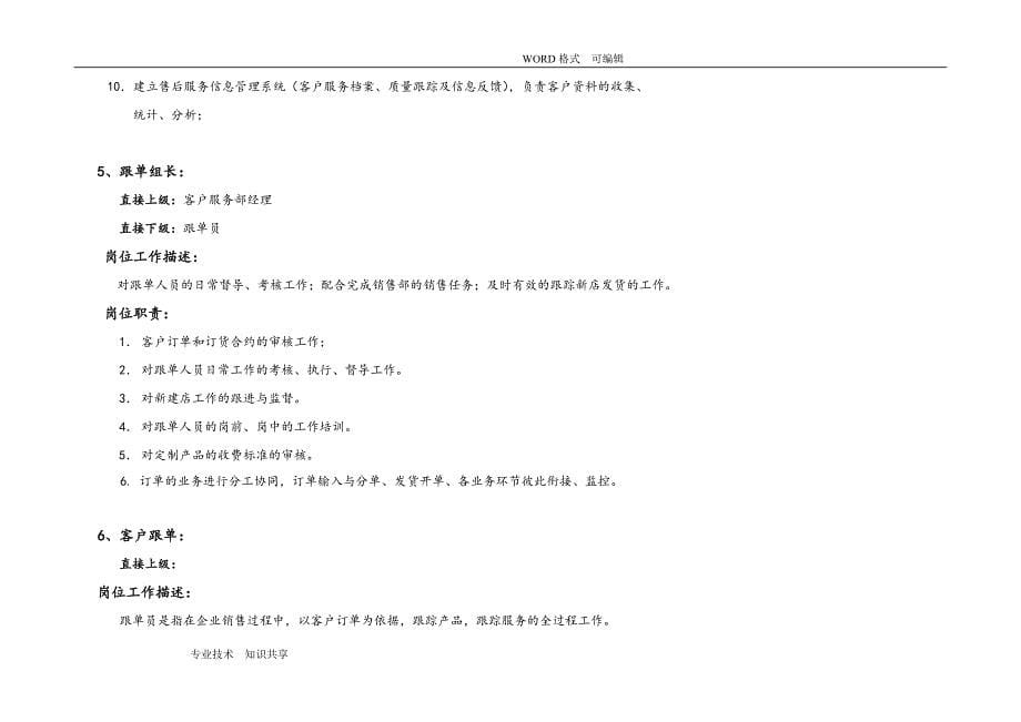 718编号家具公司组织架构和各部门职责_第5页