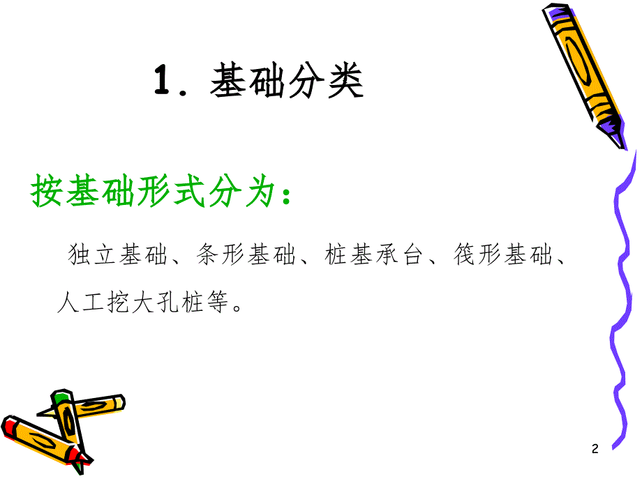 二-普通独立基础钢筋工程量计算PPT课件_第2页