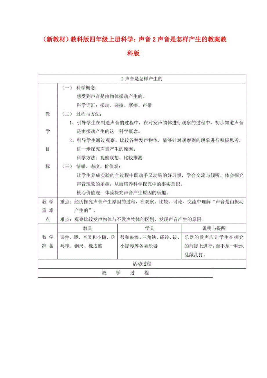 (新教材)教科版四年级上册科学：声音2声音是怎样产生的教_第1页