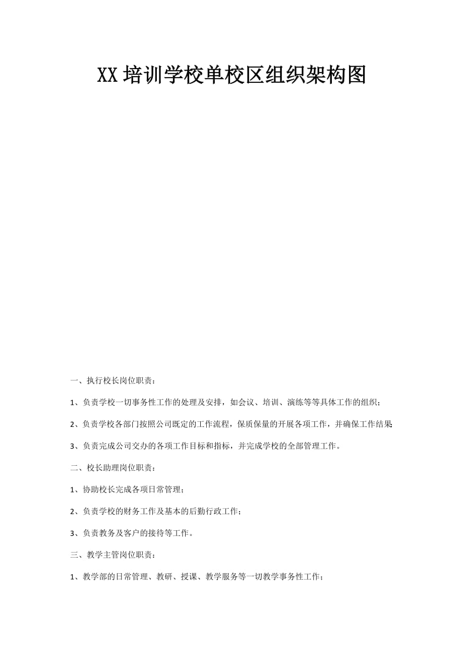 1222编号培训学校单校区组织架构图_第1页