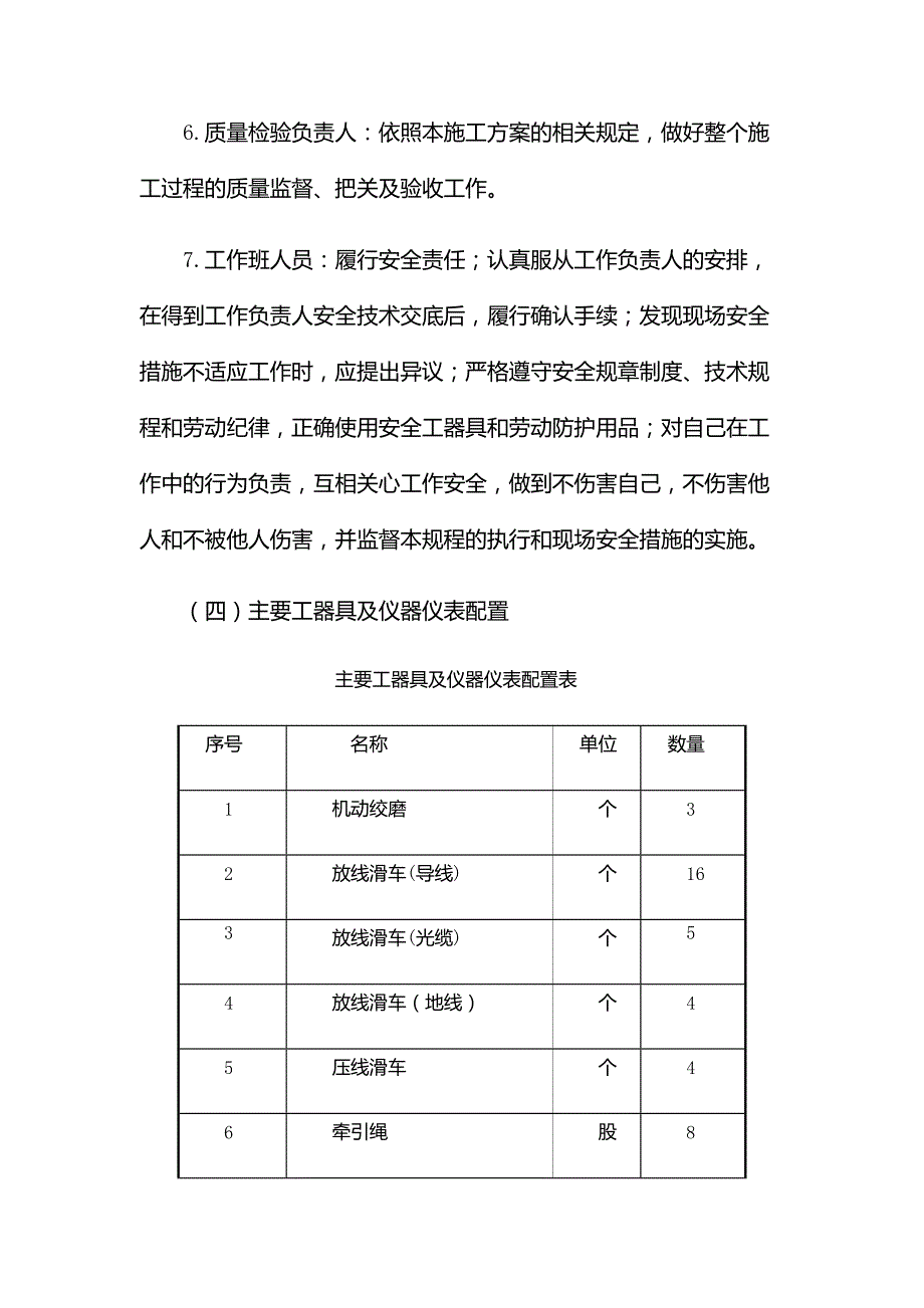 1537编号线路架设施工方案_第2页