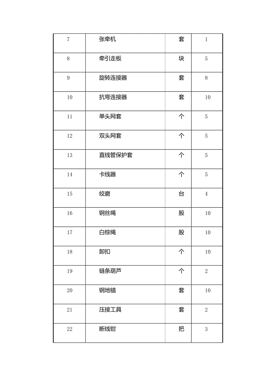 1537编号线路架设施工方案_第3页