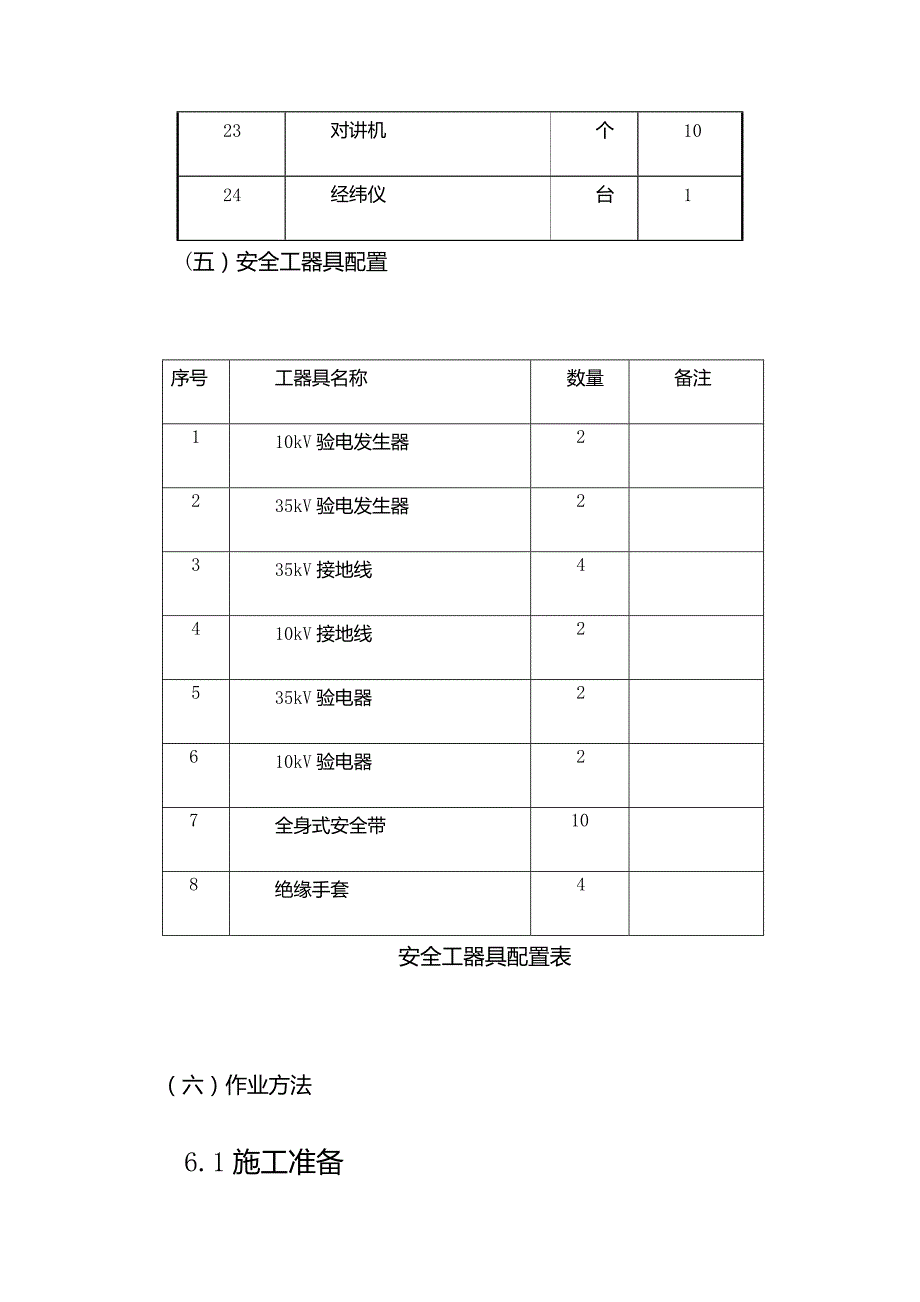 1537编号线路架设施工方案_第4页