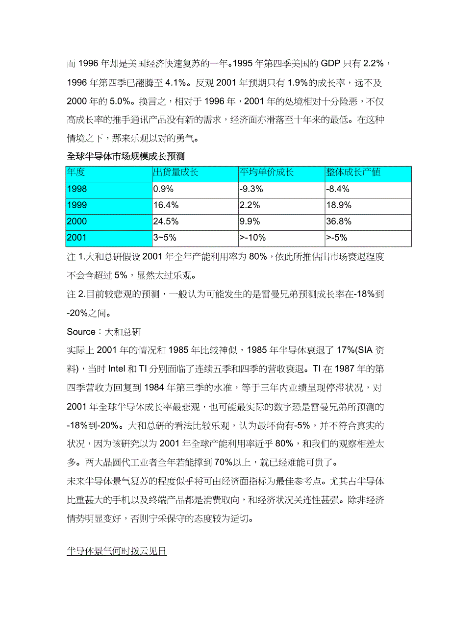 {行业分析报告}电子行业半导体景气分析_第3页